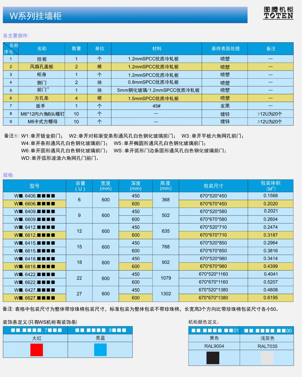 参数二.jpg